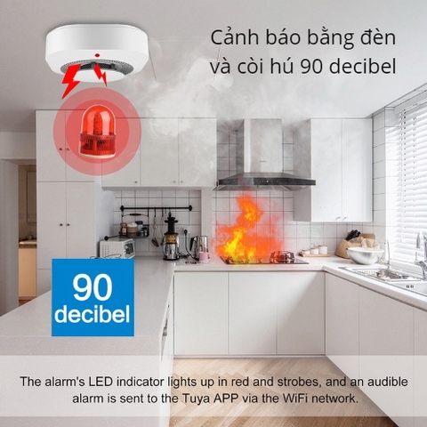 Cảm Biến Báo Khói thông minh TUYA Wifi Có Loa Báo Động 90db Cảnh Báo Kịp Thời Cháy Nổ Từ Xa Qua Điện Thoại