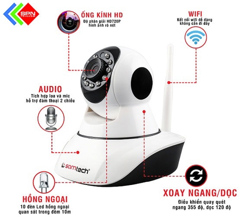 Lắp Đặt Camera Wifi Tốt Nhất 2020