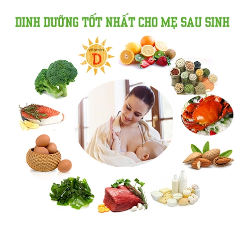 Chế độ dinh dưỡng tốt nhất cho mẹ sau sinh