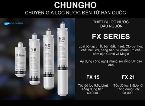 Thiết Bị Lọc Nước Thương Mại ChungHo FX-15S