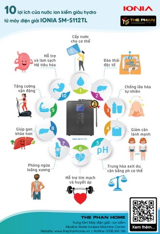 Máy Lọc Nước Điện Giải Ion Kiềm IONIA SM-S112TL