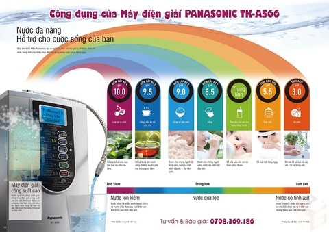 Máy Lọc Nước Điện Giải Ion Kiềm PANASONIC TK-AS66 - 5 tấm điện cực tạo ra 7 loại nước ion