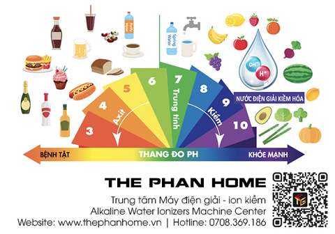 Máy Lọc Nước Điện Giải Ion Kiềm IONIA U BLUE