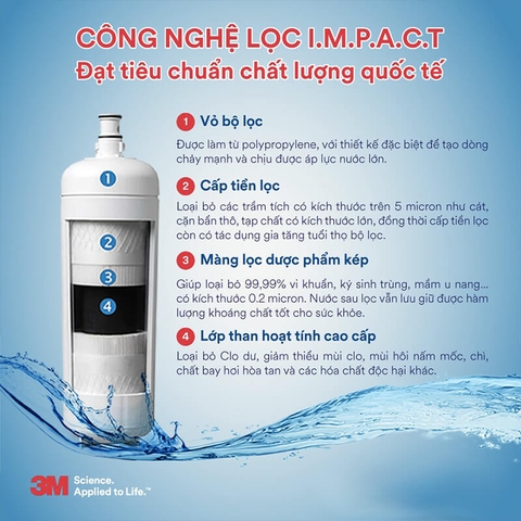 Máy Lọc Nước Nóng Lạnh VN2-3V Sử Dụng Lõi Lọc 3M FF100