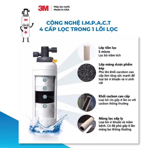 Máy Lọc Nước Thương Mại 3M ICE140-S