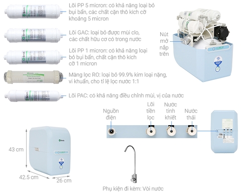 Máy Lọc Nước A.O.Smith M2