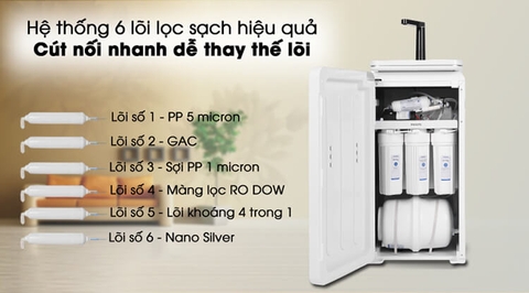 Máy Lọc Nước RO PHILIPS ADD8980/74 - 9 Cấp Lọc