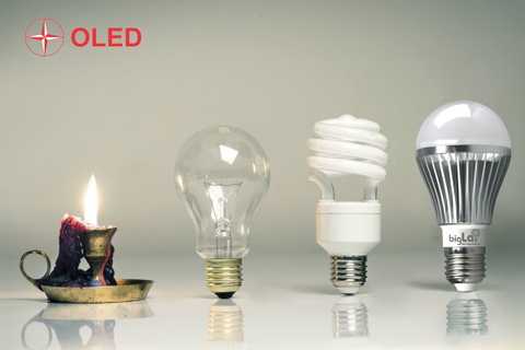 Sử dụng nhiều đèn led có gây hại cho mắt không