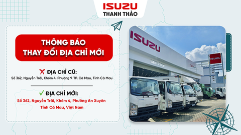THÔNG BÁO THAY ĐỔI ĐỊA CHỈ MỚI TỪ 01/07/2025