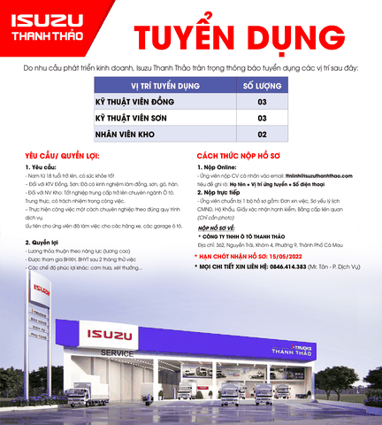 THÔNG BÁO TUYỂN DỤNG THÁNG 04.2022