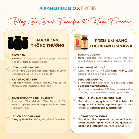 Viên Uống Phòng & Hỗ Trợ Điều Trị Ung Thư Nano Fucoidan Okinawa Kanehide Bio x Eikenbi (Hộp 120 viên)