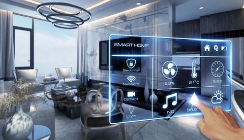 Nhà thông minh là gì? Kiến thức tổng quan về Smart Home