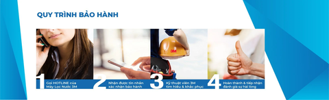 Chính sách bảo hành máy lọc nước 3M