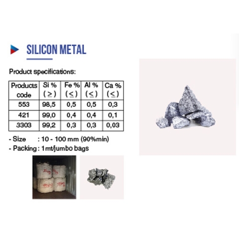 Silicon Metal