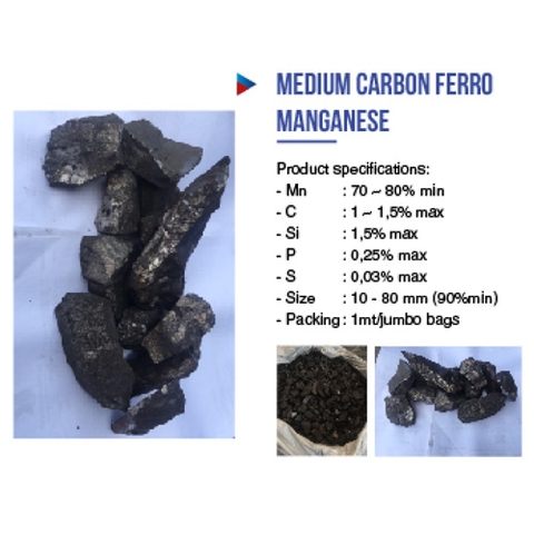 Medium Carbon Ferro Manganese