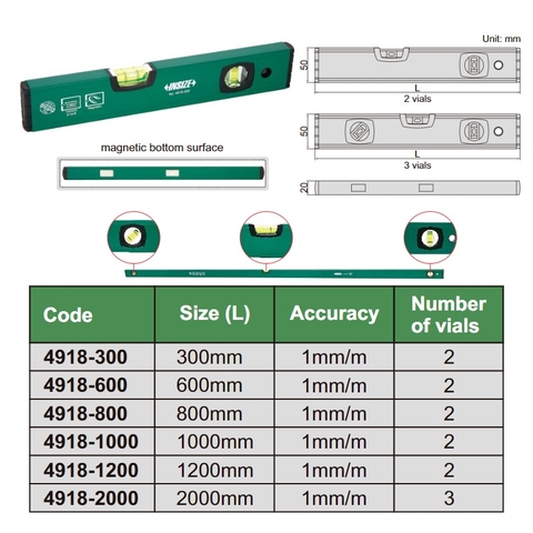 Nivo (Level) Thước thủy đế từ INSIZE 4918-1200 (1200mm;1mm/m)