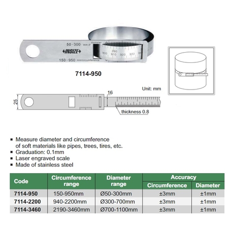Thước đo chu vi INSIZE 7114-950 (150 - 950mm / 0.1mm)