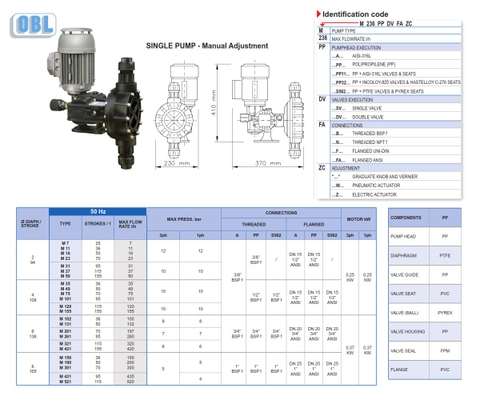Bơm định lượng ,Bơm màng OBL M201PPSV (197 lít/giờ)