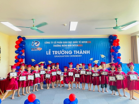 “ Lễ trưởng thành” 2022-2023