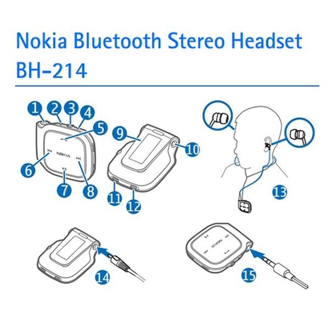 Tai nghe Bluetooth BH214