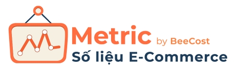 CÔNG TY CỔ PHẦN KHOA HỌC DỮ LIỆU