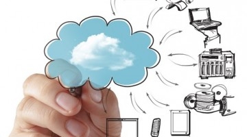 Những xu hướng phát triển phần mềm