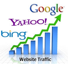 E-commerce kỳ 2: 7 nguồn tăng traffic nhanh chóng cho website của bạn.
