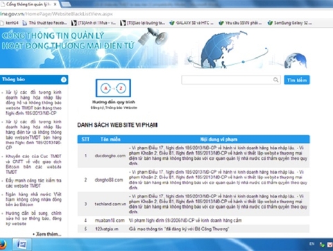 Thêm 3 website thương mại điện tử bị “bêu tên” cùng 123vatgia.vn