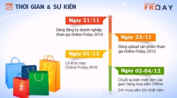 Online Friday năm nay sẽ diễn ra vào Thứ Sáu ngày 02/12/2016