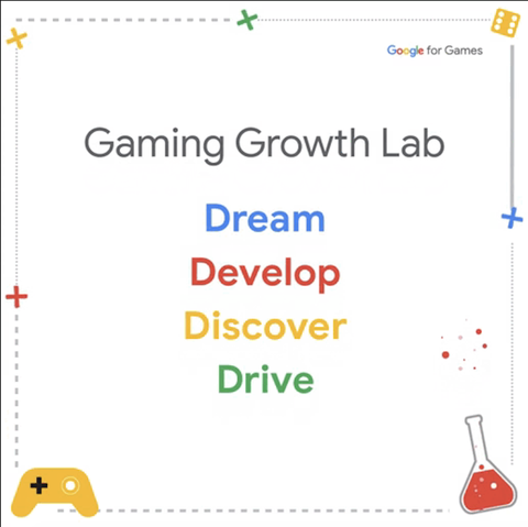 Chương trình Gaming Growth Lab