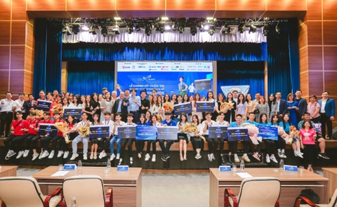 LỄ CHUNG KẾT CUỘC THI SINH VIÊN TÀI NĂNG KINH DOANH SỐ 2022