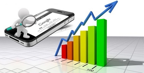 The speed of e-commerce development