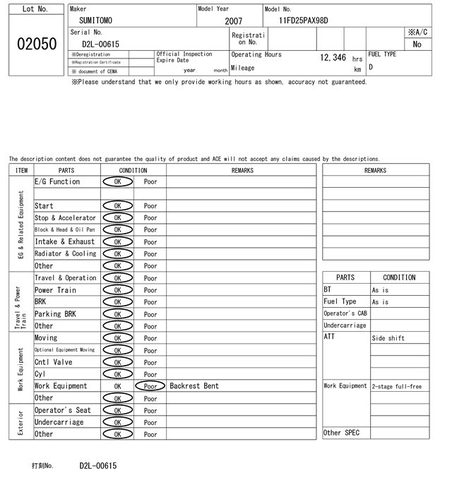 Sumitomo 11FD25PAX98D-00615