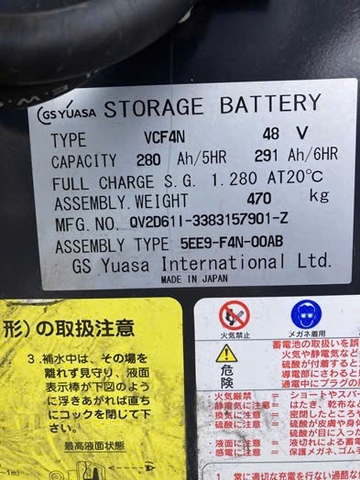 Nichiyu FBRW14-85BC-450M/1360-06979