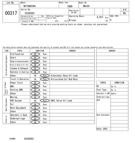 May san Misubishi MG150-00352