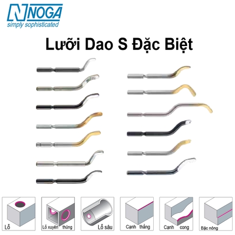 Bộ Lưỡi Dao S 3.2mm Noga