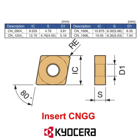 Mảnh Dao Tiện 2 Mặt Kyocera CNGG0904 CNGG1204 giá tốt