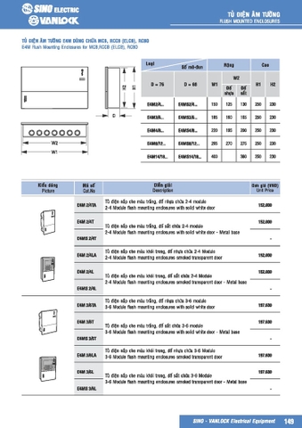 Bảng giá tủ điện Sino