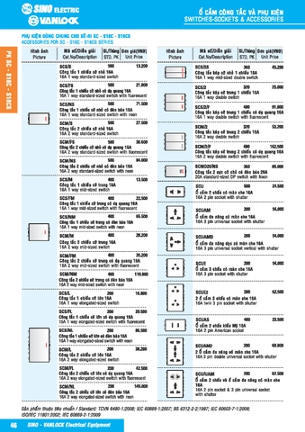 Bảng giá công tắc ổ cắm Sino Vanlock