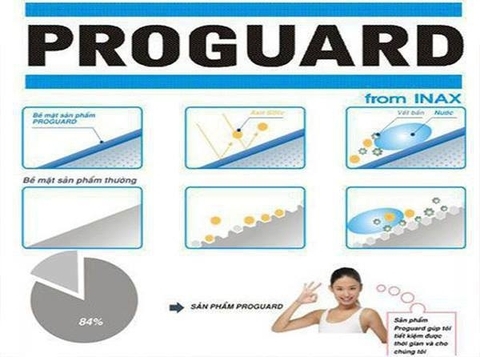 Thương hiệu Inax và công nghệ Proguard chống bám bẩn vượt trội