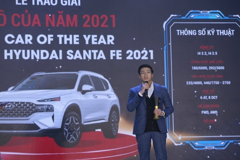 Hyundai Santa Fe lên ngôi tại giải ''Ô tô của năm'' do Báo điện tử VnExpress tổ chức