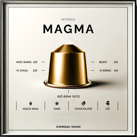 Cà phê viên nén Espressomaker Magma