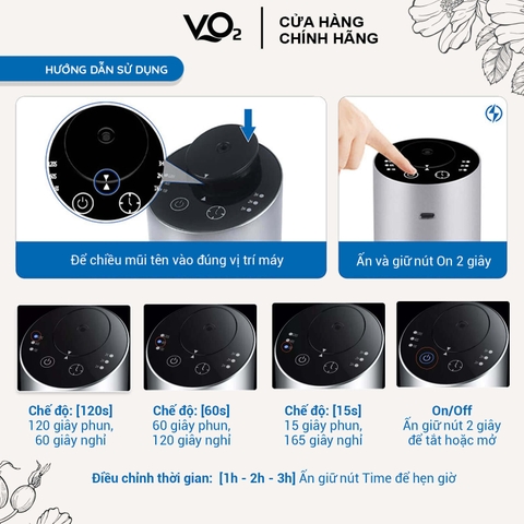 Máy Xông Tinh Dầu Dành Cho Gia Đình VO2 Smart Home Scent Diffuser Không Dùng Nước, Có Sạc Pin Giúp Khử Mùi