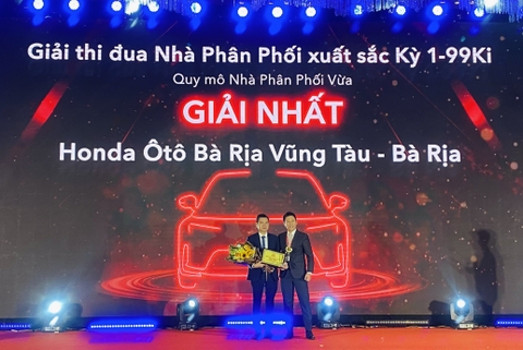 Vinh danh những Đại lý xuất sắc Kỳ 1/ 99Ki - Honda Ôtô Bà Rịa Vũng Tàu