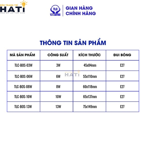Đèn led búp TLC OS 03w