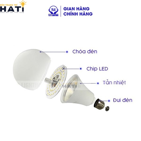 Đèn led búp TLC OS 03w