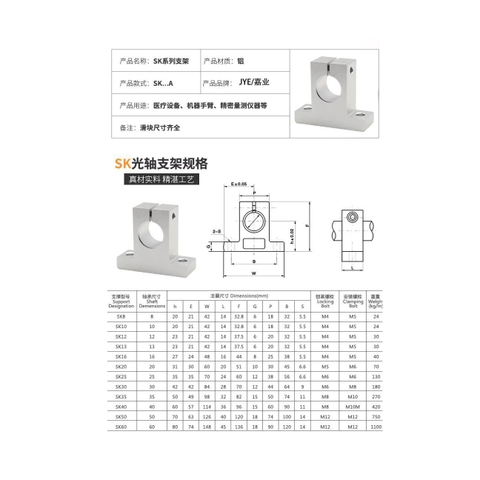 Gối đỡ SK8, SK10, SK12, SK16