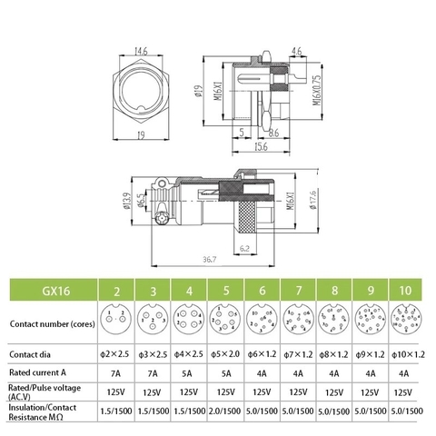 GX16-10P Đầu nối tròn Đực-Cái 10 chân  - 1 Cặp