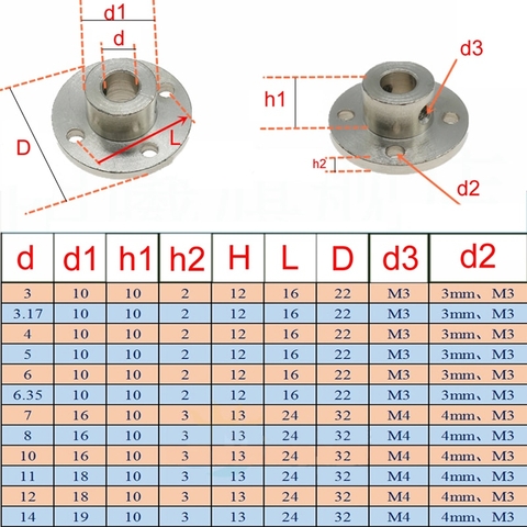 Khớp nối mặt Bích 8mm