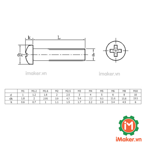 Ốc 4 Cạnh Đầu tròn M3 dài 25mm (gói 10 con)